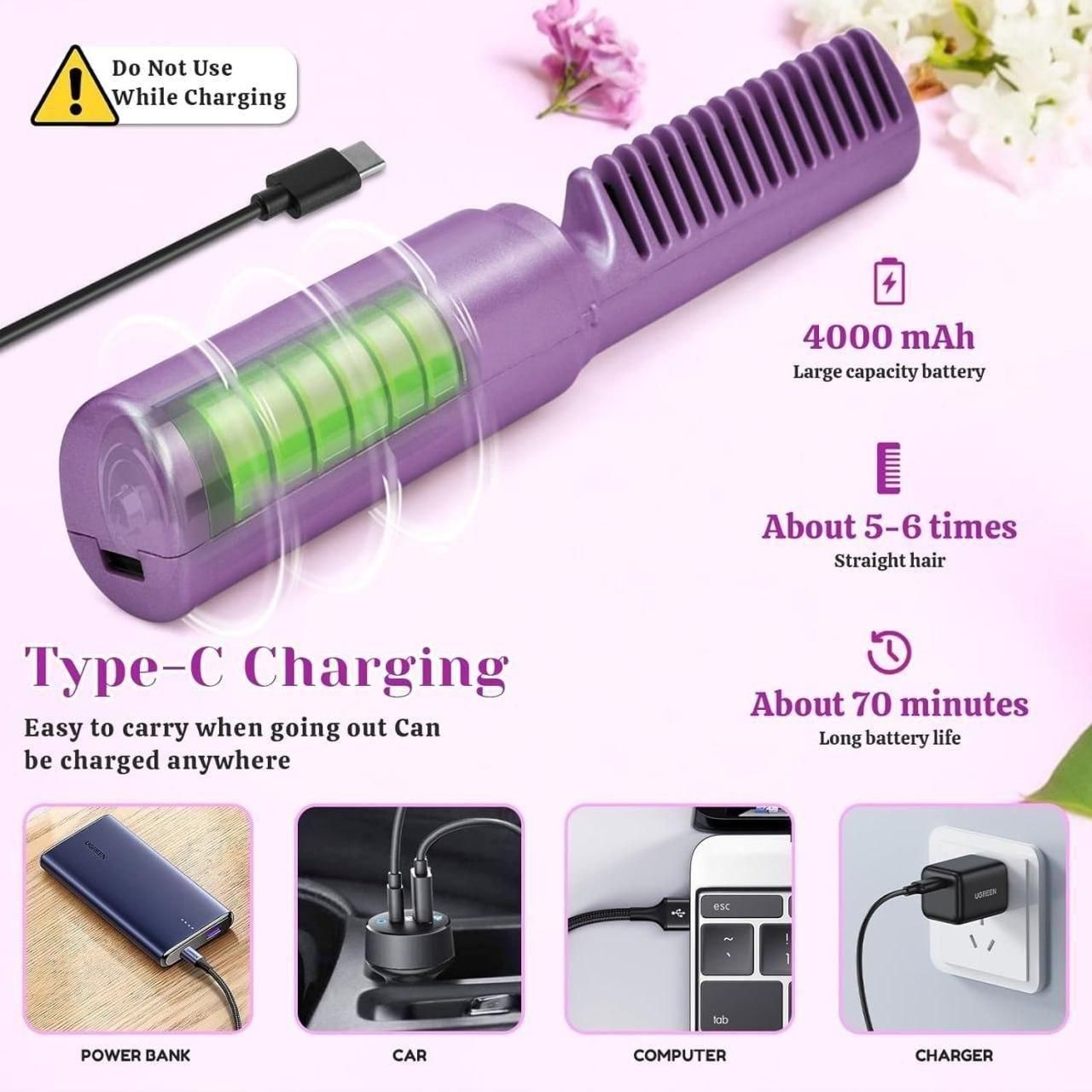 Meneflix Rechargeable Mini Adjustable Hair Straightener