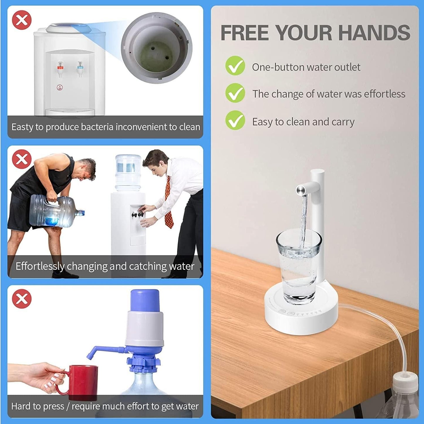 USB Automatic Water Dispenser